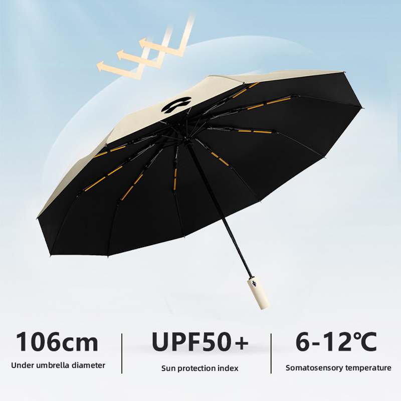 ร่มกลับด้านกันแดดกลางแจ้งแบบพั - Automatic Car Sunshade บทวิจารณ์และราคา