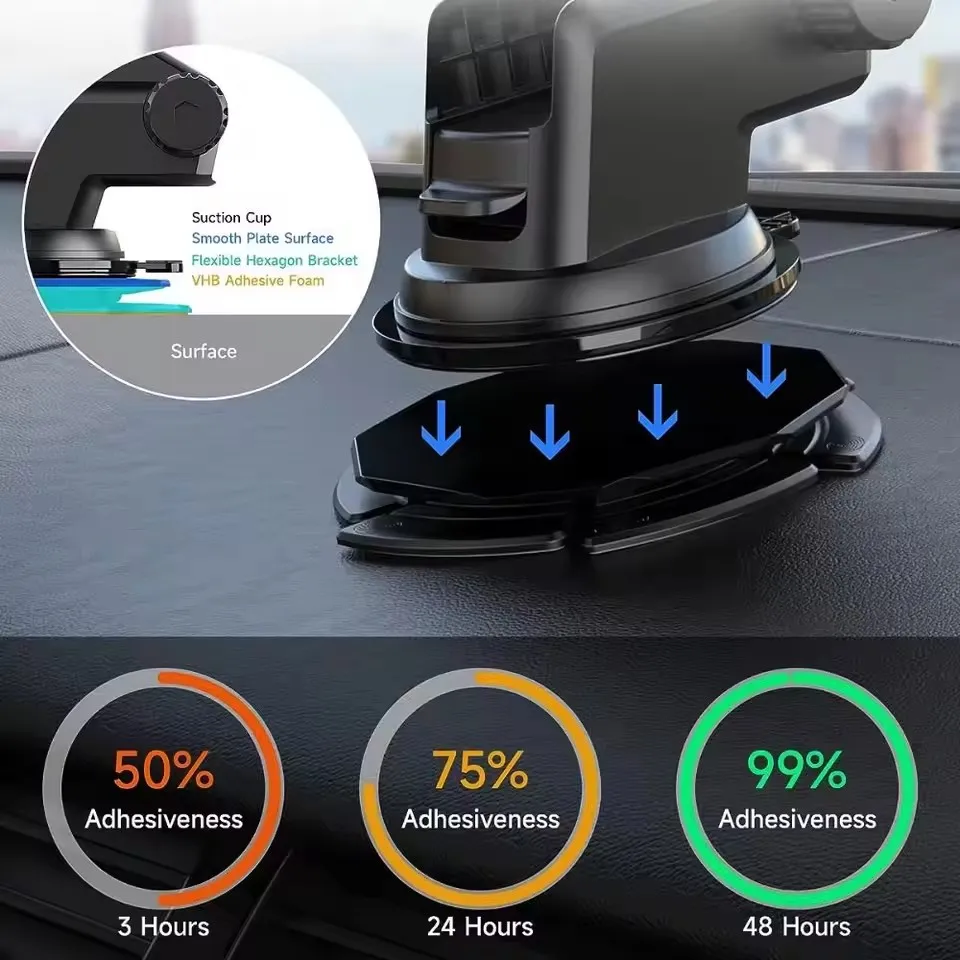 แผ่นรองโทรศัพท์ซิลิโคนกันลื่นส - Car Accessories Phone Holder บทวิจารณ์และราคา