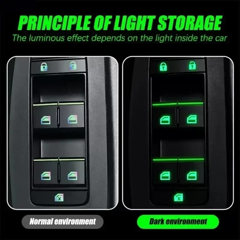 1 ชุดสติกเกอร์ติดปุ่มรถยนต์เรื - Car Accessories Inside บทวิจารณ์และราคา