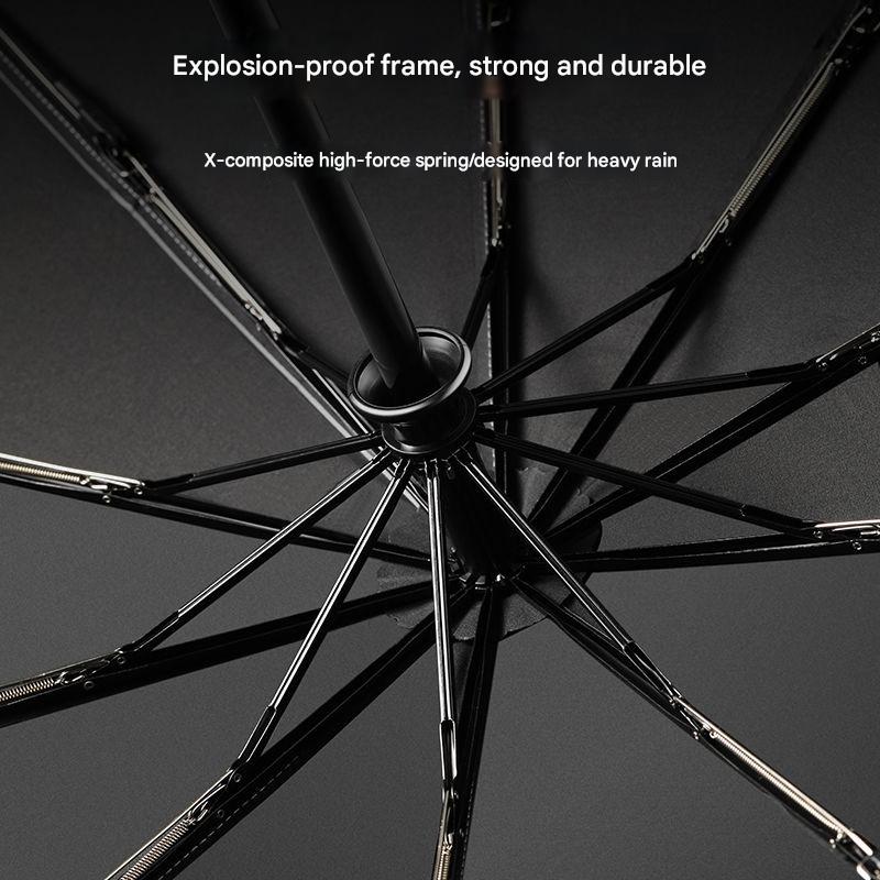 ร่มกันแดดแบบพับได้สำหรับผู้ชาย - Automatic Car Sunshade บทวิจารณ์และราคา